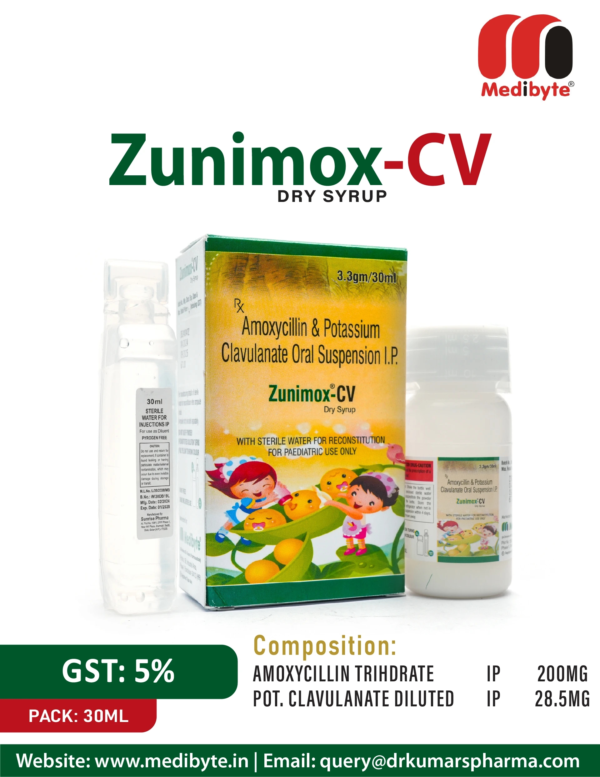 Zunimox CV