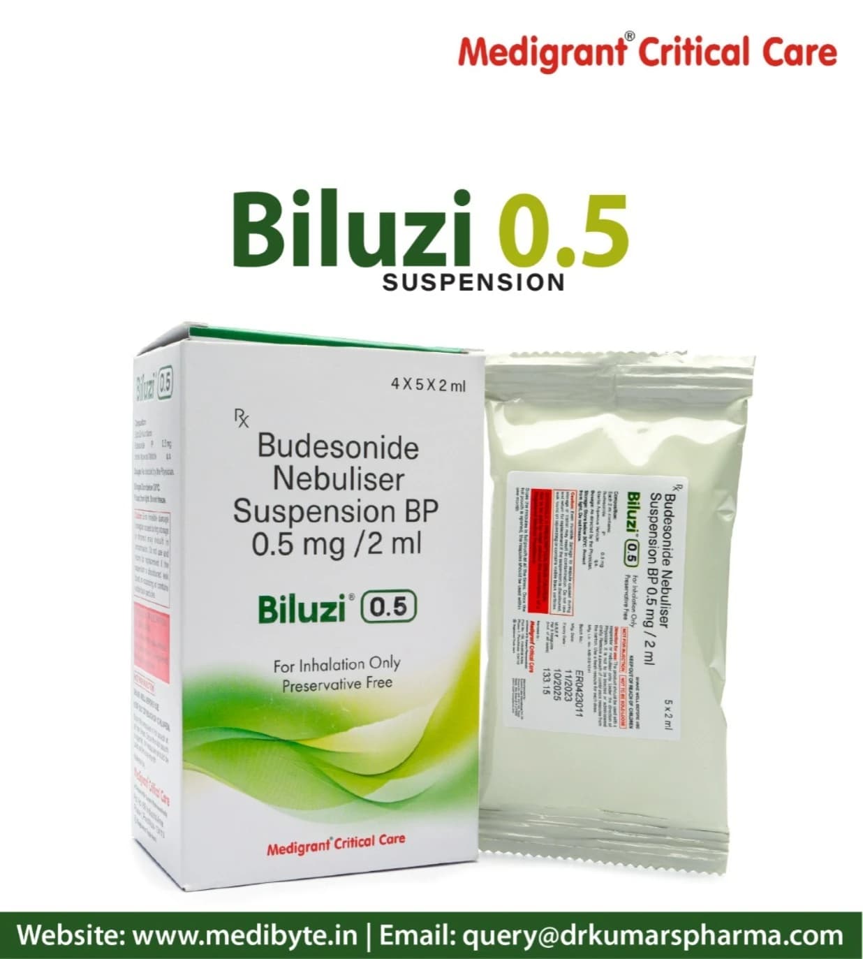 Biluzi 0.5