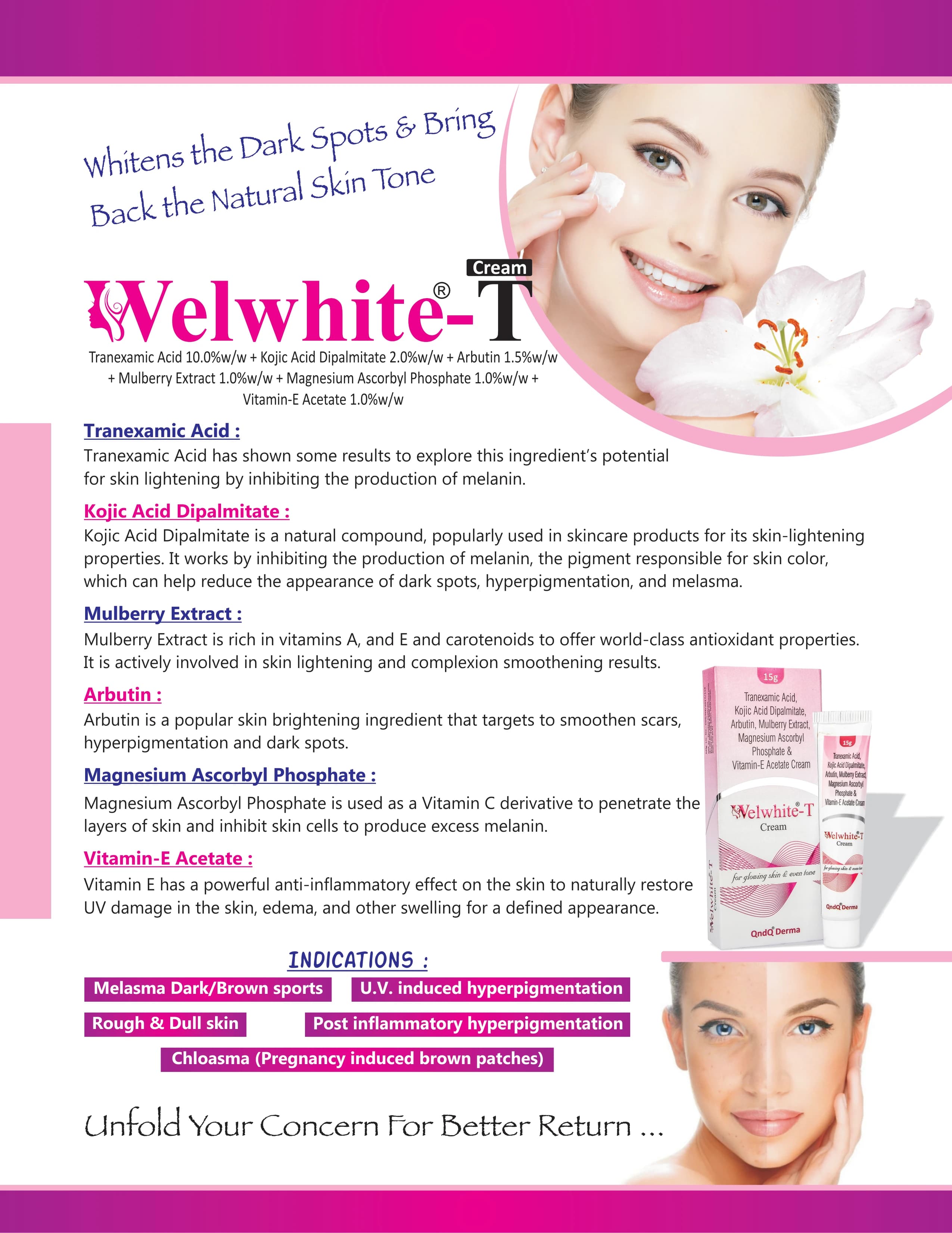 Product 2